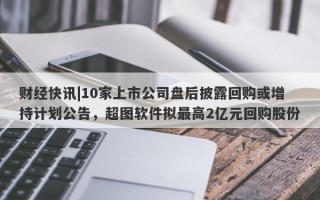 财经快讯|10家上市公司盘后披露回购或增持计划公告，超图软件拟最高2亿元回购股份