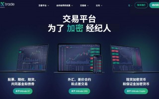 [Wawancara] Mendedahkan DXTRADE XT, platform perdagangan label putih semua memimpin trend baru transaksi masa depan!Persimpangan