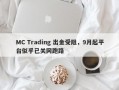 MC Trading 出金受阻，9月起平台似乎已关网跑路