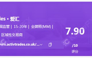 有点离谱！？ActivTrades·爱汇，盈利爆仓？自研交易平台作祟！虚假宣传！