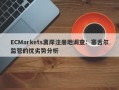 ECMarkets离岸注册地调查：塞舌尔监管的优劣势分析