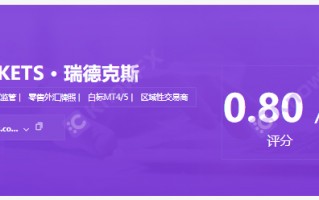 外汇券商REDEXMARKETS瑞德克斯资金盘诈骗，监管牌照造假！