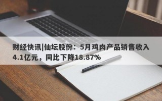 财经快讯|仙坛股份：5月鸡肉产品销售收入4.1亿元，同比下降18.87%