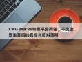 CWG Markets黑平台揭秘，不出金现象背后的真相与应对策略