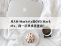 从AM Markets到GVD Markets，同一团队换壳重启？