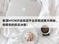 香港HYCM兴业投资平台实勘结果大揭秘，保障你的投资决策！