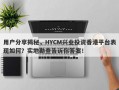 用户分享揭秘，HYCM兴业投资香港平台表现如何？实地勘查告诉你答案！