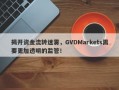 揭开资金流转迷雾，GVDMarkets需要更加透明的监管！