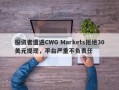 投资者遭遇CWG Markets拒绝30美元提现，平台严重不负责任