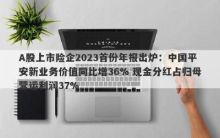 A股上市险企2023首份年报出炉：中国平安新业务价值同比增36% 现金分红占归母营运利润37%