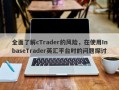 全面了解cTrader的风险，在使用InbaseTrader英汇平台时的问题探讨