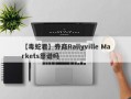 【毒蛇君】券商Rallyville Markets靠谱吗
