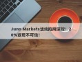 Juno Markets活动陷阱深挖：20%返现不可信！