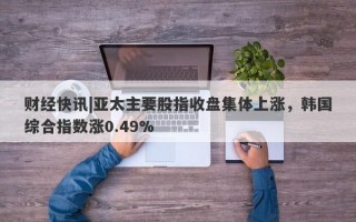 财经快讯|亚太主要股指收盘集体上涨，韩国综合指数涨0.49%